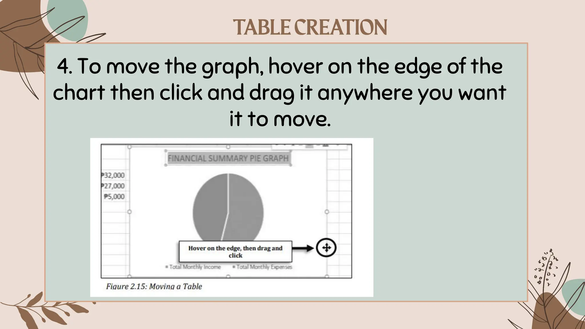 4. To move the graph, hover on the edge of the
chart then click and drag it anywhere you want
it to move.
 