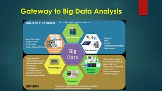 Gateway to Big Data Analysis
 