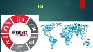 IoT
 