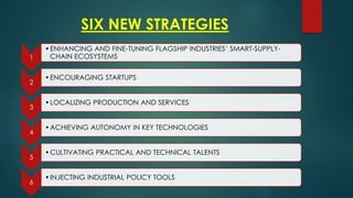 SIX NEW STRATEGIES
1
•ENHANCING AND FINE-TUNING FLAGSHIP INDUSTRIES’ SMART-SUPPLY-
CHAIN ECOSYSTEMS
2
•ENCOURAGING STARTUPS
3
•LOCALIZING PRODUCTION AND SERVICES
4
•ACHIEVING AUTONOMY IN KEY TECHNOLOGIES
5
•CULTIVATING PRACTICAL AND TECHNICAL TALENTS
6
•INJECTING INDUSTRIAL POLICY TOOLS
 