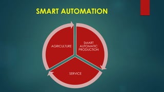 SMART AUTOMATION
SMART
AUTOMATIC
PRODUCTION
SERVICE
AGRICULTURE
 