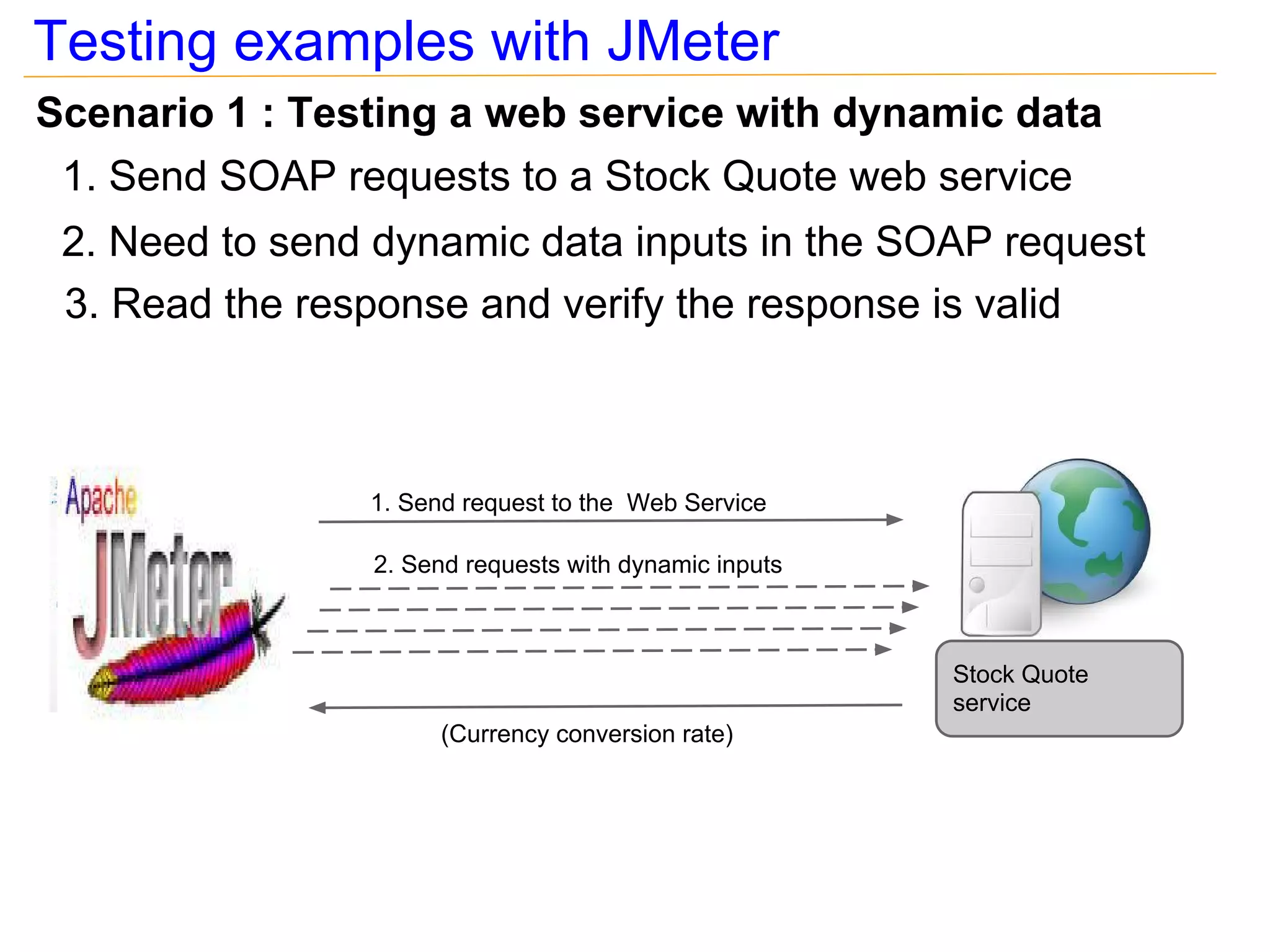 Testing examples with JMeter
Scenario 1 : Testing a web service with dynamic data
 1. Send SOAP requests to a Stock Quote web service
 2. Need to send dynamic data inputs in the SOAP request
 3. Read the response and verify the response is valid



                1. Send request to the Web Service

                2. Send requests with dynamic inputs



                                                       Stock Quote
                                                       service
                      (Currency conversion rate)
 