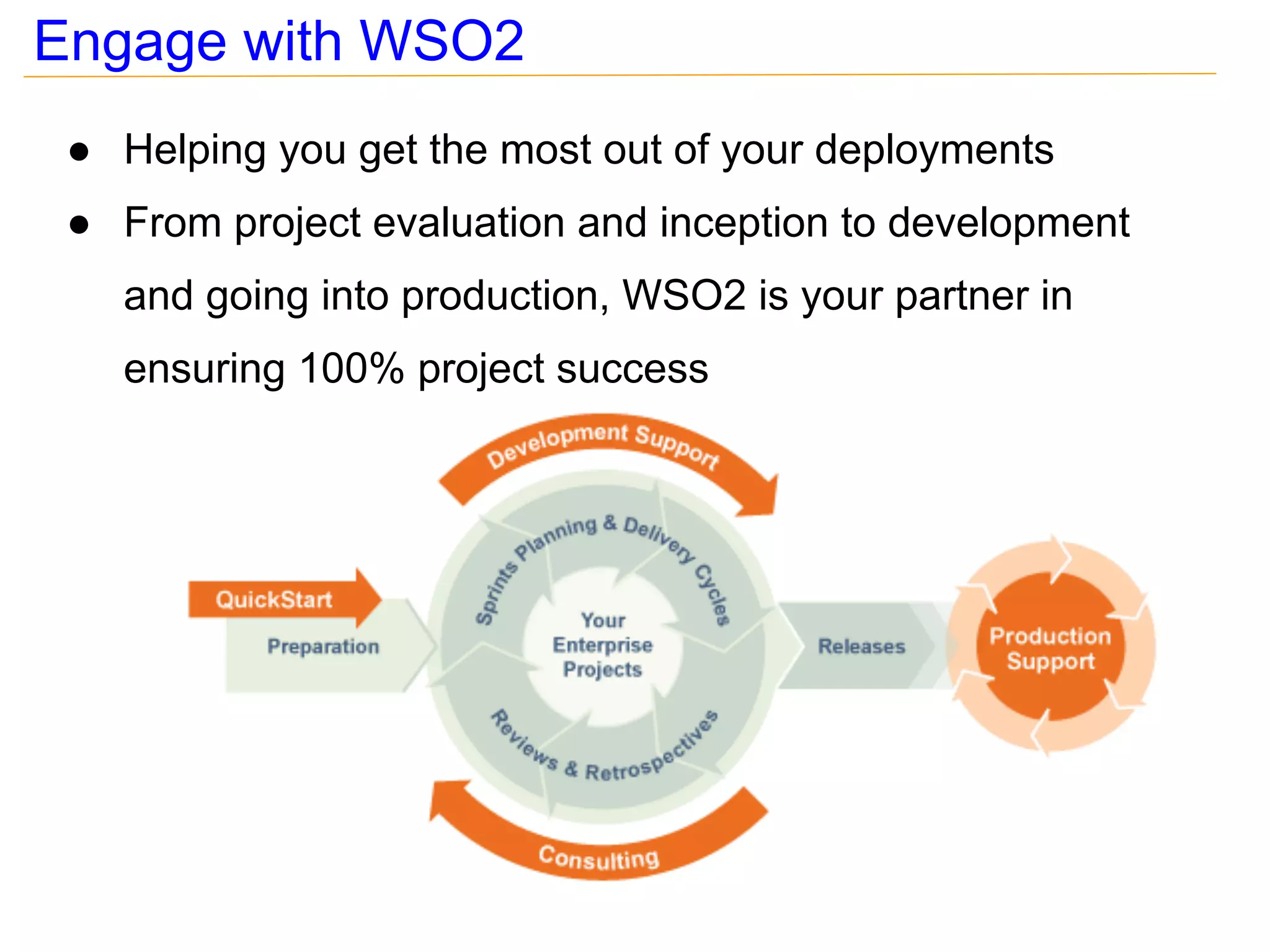 Engage with WSO2
 ● Helping you get the most out of your deployments
 ● From project evaluation and inception to development
   and going into production, WSO2 is your partner in
   ensuring 100% project success
 