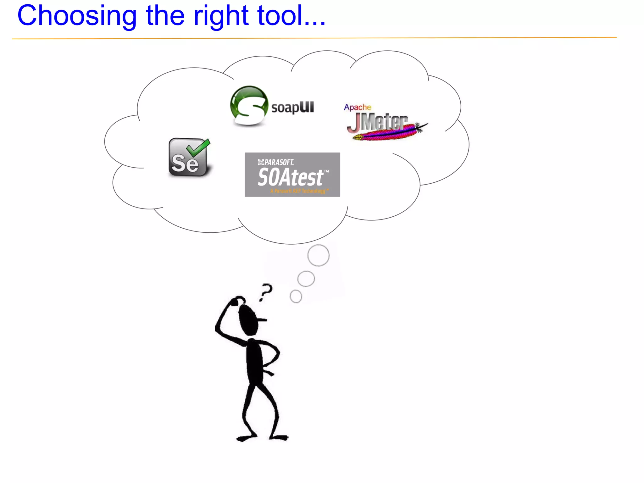 Choosing the right tool...
 