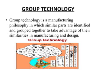 GROUP TECHNOLOGY
• Group technology is a manufacturing
philosophy in which similar parts are identified
and grouped together to take advantage of their
similarities in manufacturing and design.
 