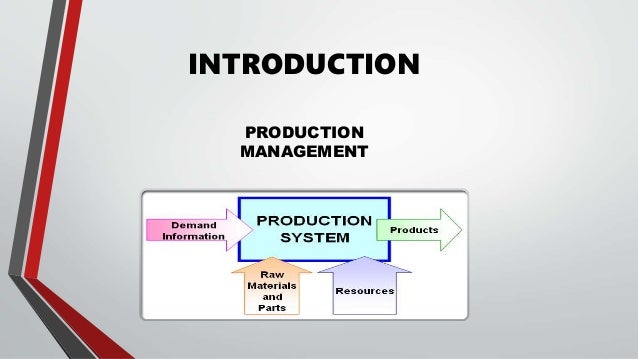 Productivity and operation management Slide 2