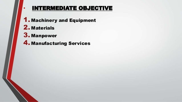 Productivity and operation management Slide 8