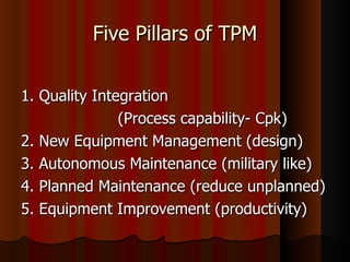 Five Pillars of TPM 1. Quality Integration  (Process capability- Cpk) 2. New Equipment Management (design) 3. Autonomous Maintenance (military like) 4. Planned Maintenance (reduce unplanned) 5. Equipment Improvement (productivity) 
