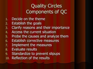 Quality Circles Components of QC Decide on the theme Establish the goals Clarify reasons and their importance Access the current situation Probe the causes and analyze them Establish corrective measures  Implement the measures Evaluate results Standardize to prevent slipups Reflection of the results 