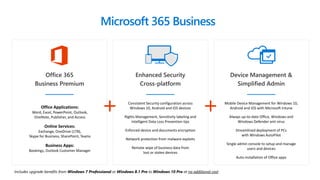 Productivity and Security with Microsoft 365 and the Modern Desktop | PDF