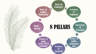 Focus on
Customers
Involvement
of
Employees
Improvement
of
Processes
Creation of
quality
management
envtDevelopment
of
Teamwork
Practice of
quality
control Tool &
Techniques
Bench -
marking
Focus on
Supplier
Relationship
8 PILLARS
 