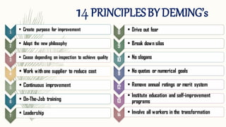 14PRINCIPLESBYDEMING’s
1 • Create purpose for improvement
2
• Adopt the new philosophy
3
• Cease depending on inspection to achieve quality
4
• Work with one supplier to reduce cost
5
• Continuous improvement
6
• On-The-Job training
7
• Leadership
8 • Drive out fear
9 • Break down silos
10 • No slogans
11 • No quotas or numerical goals
12 • Remove annual ratings or merit system
13
• Institute education and self-improvement
programs
14
• Involve all workers in the transformation
 