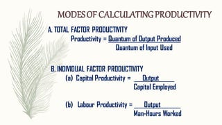 MODESOF CALCULATINGPRODUCTIVITY
A. TOTAL FACTOR PRODUCTIVITY
Productivity = Quantum of Output Produced
Quantum of Input Used
B. INDIVIDUAL FACTOR PRODUCTIVITY
(a) Capital Productivity = Output
Capital Employed
(b) Labour Productivity = Output
Man-Hours Worked
 