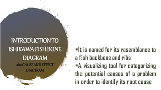 INTRODUCTIONTO
ISHIKAWAFISHBONE
DIAGRAM
akaCAUSEANDEFFECT
DIAGTRAM
▪It is named for its resemblance to
a fish backbone and ribs
▪A visualizing tool for categorizing
the potential causes of a problem
in order to identify its root cause
 
