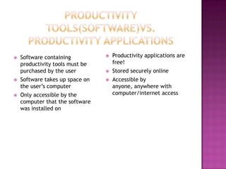 Productivity applications | PPTX