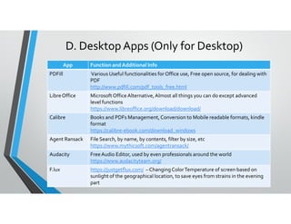 App Function and Additional Info
PDFill Various Useful functionalities for Office use, Free open source, for dealing with
PDF
http://www.pdfill.com/pdf_tools_free.html
LibreOffice MicrosoftOffice Alternative,Almost all things you can do except advanced
level functions
https://www.libreoffice.org/download/download/
D. Desktop Apps (Only for Desktop)
Calibre Books and PDFs Management,Conversion to Mobile readable formats, kindle
format
https://calibre-ebook.com/download_windows
Agent Ransack File Search, by name, by contents, filter by size, etc
https://www.mythicsoft.com/agentransack/
Audacity FreeAudio Editor, used by even professionals around the world
https://www.audacityteam.org/
F.lux https://justgetflux.com/ – Changing ColorTemperature of screen based on
sunlight of the geographical location, to save eyes from strains in the evening
part
 