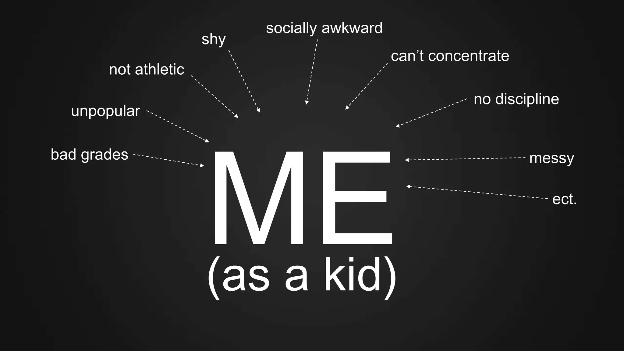 ME(as a kid)
bad grades
unpopular
shy
socially awkward
can’t concentrate
no discipline
messy
not athletic
ect.
 