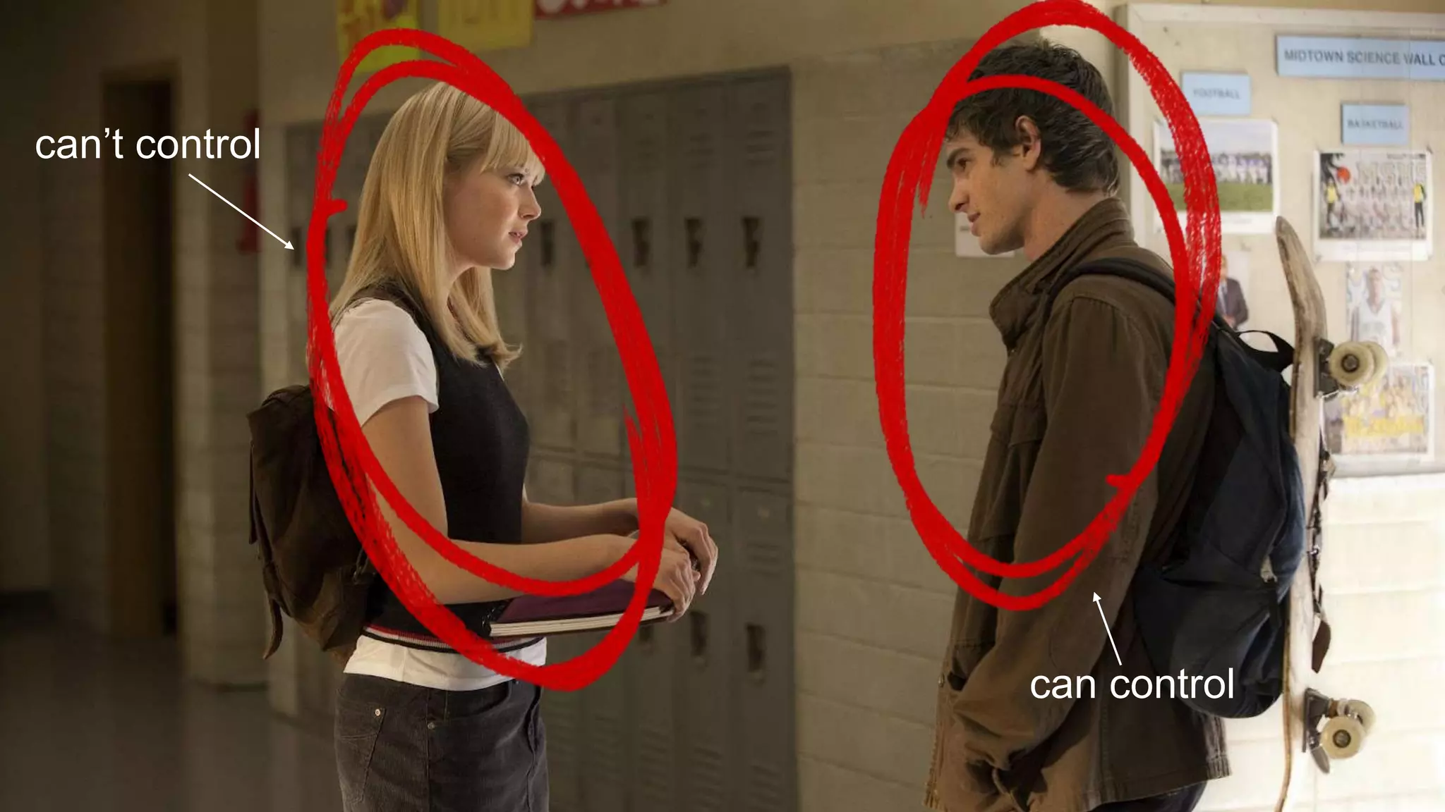 can’t control
can control
 