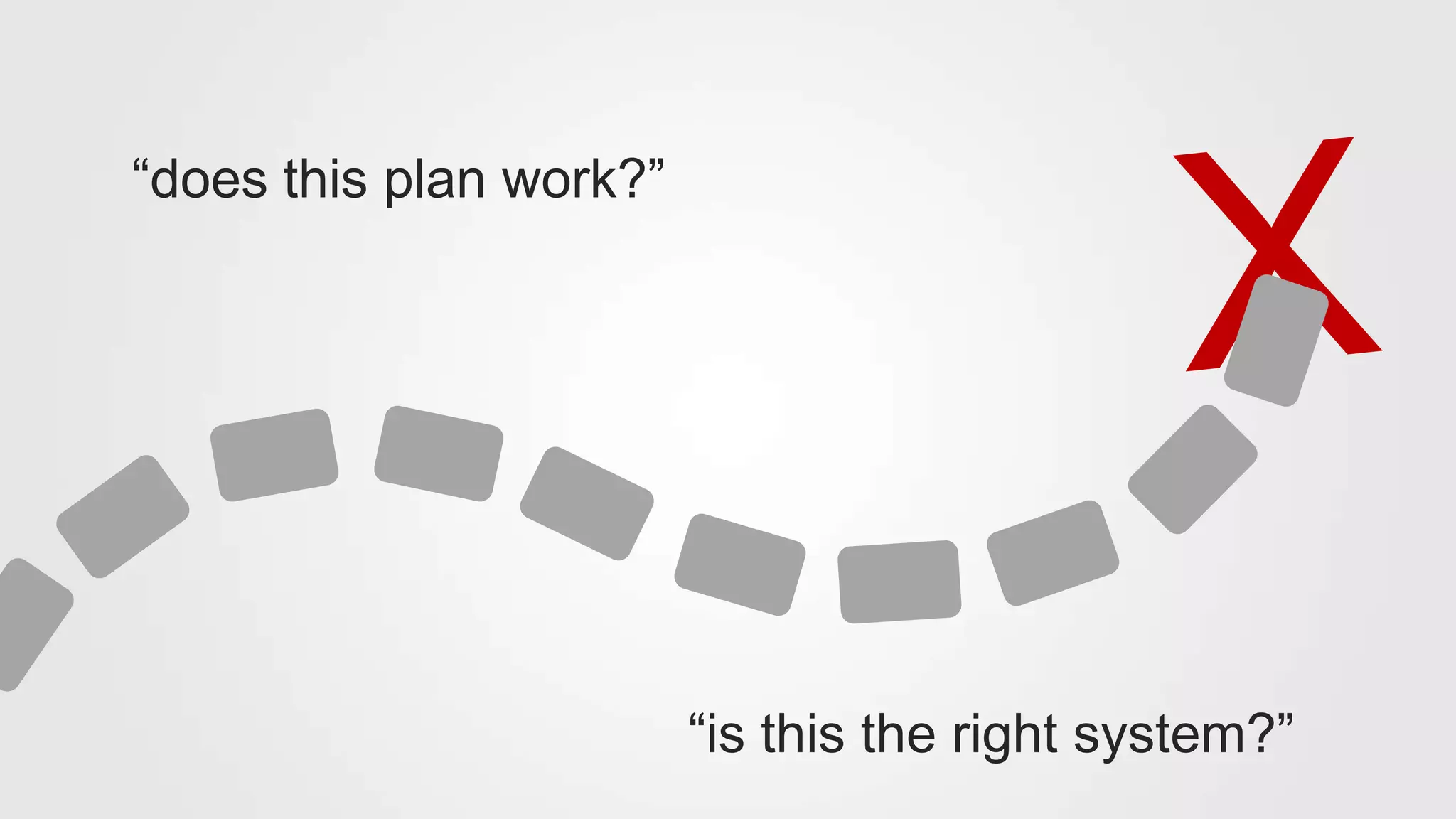 “does this plan work?”
“is this the right system?”
 