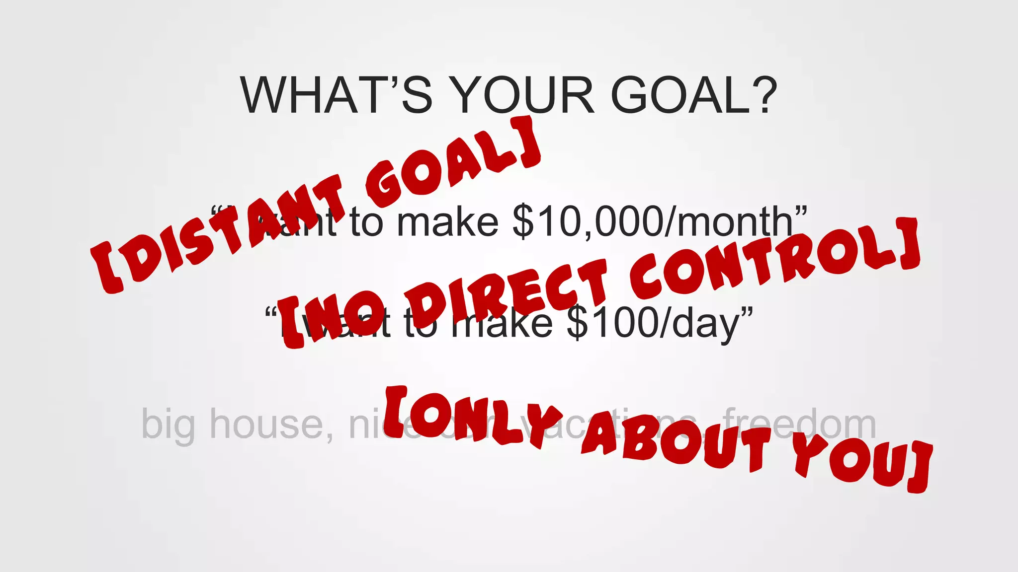 WHAT’S YOUR GOAL?
“I want to make $10,000/month”
“I want to make $100/day”
big house, nice car, vacations, freedom
 