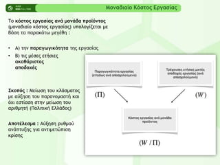 Μξμαδιαίξ Κόρςξπ Εογαρίαπ
Τξ κόρςξπ εογαρίαπ αμά μξμάδα ποξψόμςξπ
(μξμαδιαίξ κϊρςξπ εογαρίαπ) σπξλξγίζεςαι με
βάρη ςα παοακάςχ μεγέθη :
• Α) ςημ παοαγχγικόςηςα ςηπ εογαρίαπ
• Β) ςιπ μέρεπ εςήριεπ
ακαθάοιρςεπ
απξδξυέπ
΢κξπόπ : Μείχρη ςξσ κλάρμαςξπ
με αϋνηρη ςξσ παοαμξμαρςή και
ϊυι ερςίαρη ρςημ μείχρη ςξσ
αοιθμηςή (Πξλιςική Δλλάδξπ)
Απξςέλερμα : Αϋνηρη οσθμξϋ
αμάπςσνηπ για αμςιμεςόπιρη
κοίρηπ
 