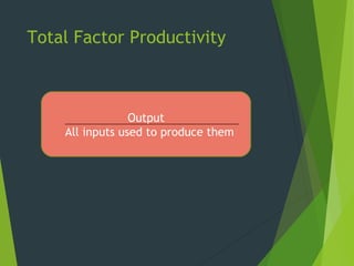 Total Factor Productivity
Output
All inputs used to produce them
 
