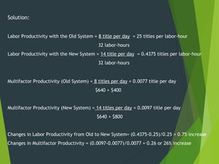 Solution:
Labor Productivity with the Old System = 8 title per day = 25 titles per labor-hour
32 labor-hours
Labor Productivity with the New System = 14 title per day = 0.4375 titles per labor-hour
32 labor-hours
Multifactor Productivity (Old System) = 8 titles per day = 0.0077 title per day
$640 + $400
Multifactor Productivity (New System) = 14 titles per day = 0.0097 title per day
$640 + $800
Changes in Labor Productivity from Old to New System= (0.4375-0.25)/0.25 = 0.75 increase
Changes in Multifactor Productivity = (0.0097-0.0077)/0.0077 = 0.26 or 26% increase
 