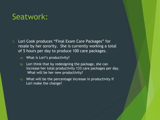 Seatwork:
1. Lori Cook produces “Final Exam Care Packages” for
resale by her sorority. She is currently working a total
of 5 hours per day to produce 100 care packages.
a) What is Lori’s productivity?
b) Lori think that by redesigning the package, she can
increase her total productivity 133 care packages per day.
What will be her new productivity?
c) What will be the percentage increase in productivity if
Lori make the change?
 
