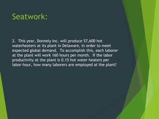 Seatwork:
2. This year, Donnely Inc. will produce 57,600 hot
waterheaters at its plant in Delaware, in order to meet
expected global demand. To accomplish this, each laborer
at the plant will work 160 hours per month. If the labor
productivity at the plant is 0.15 hot water heaters per
labor-hour, how many laborers are employed at the plant?
 