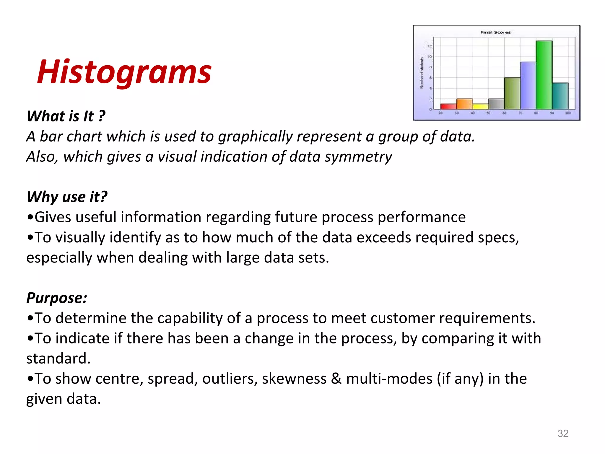Histograms
32
What is It ?
A bar chart which is used to graphically represent a group of data.
Also, which gives a visual indication of data symmetry
Why use it?
•Gives useful information regarding future process performance
•To visually identify as to how much of the data exceeds required specs,
especially when dealing with large data sets.
Purpose:
•To determine the capability of a process to meet customer requirements.
•To indicate if there has been a change in the process, by comparing it with
standard.
•To show centre, spread, outliers, skewness & multi-modes (if any) in the
given data.
 