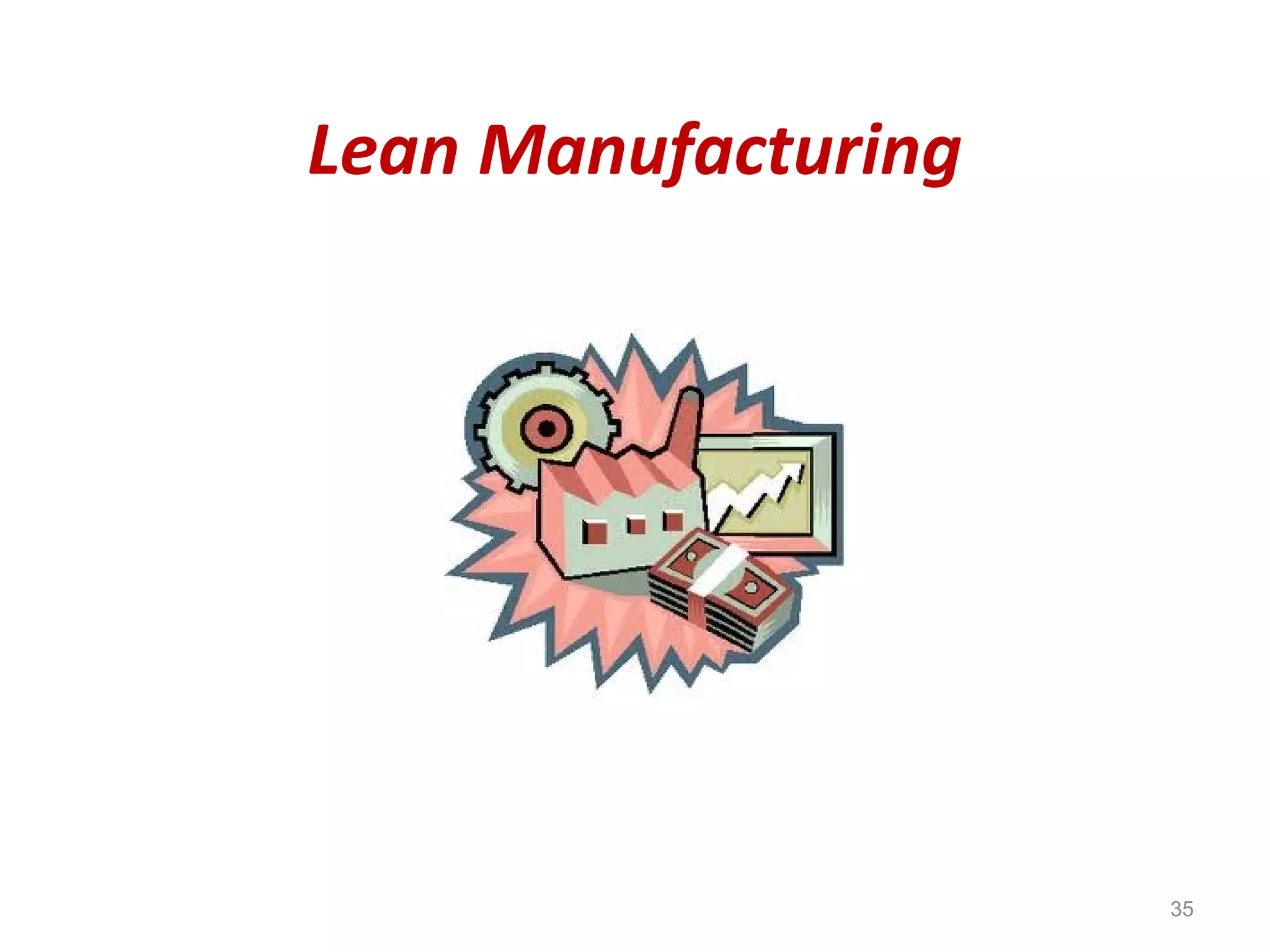 Lean Manufacturing
35
 