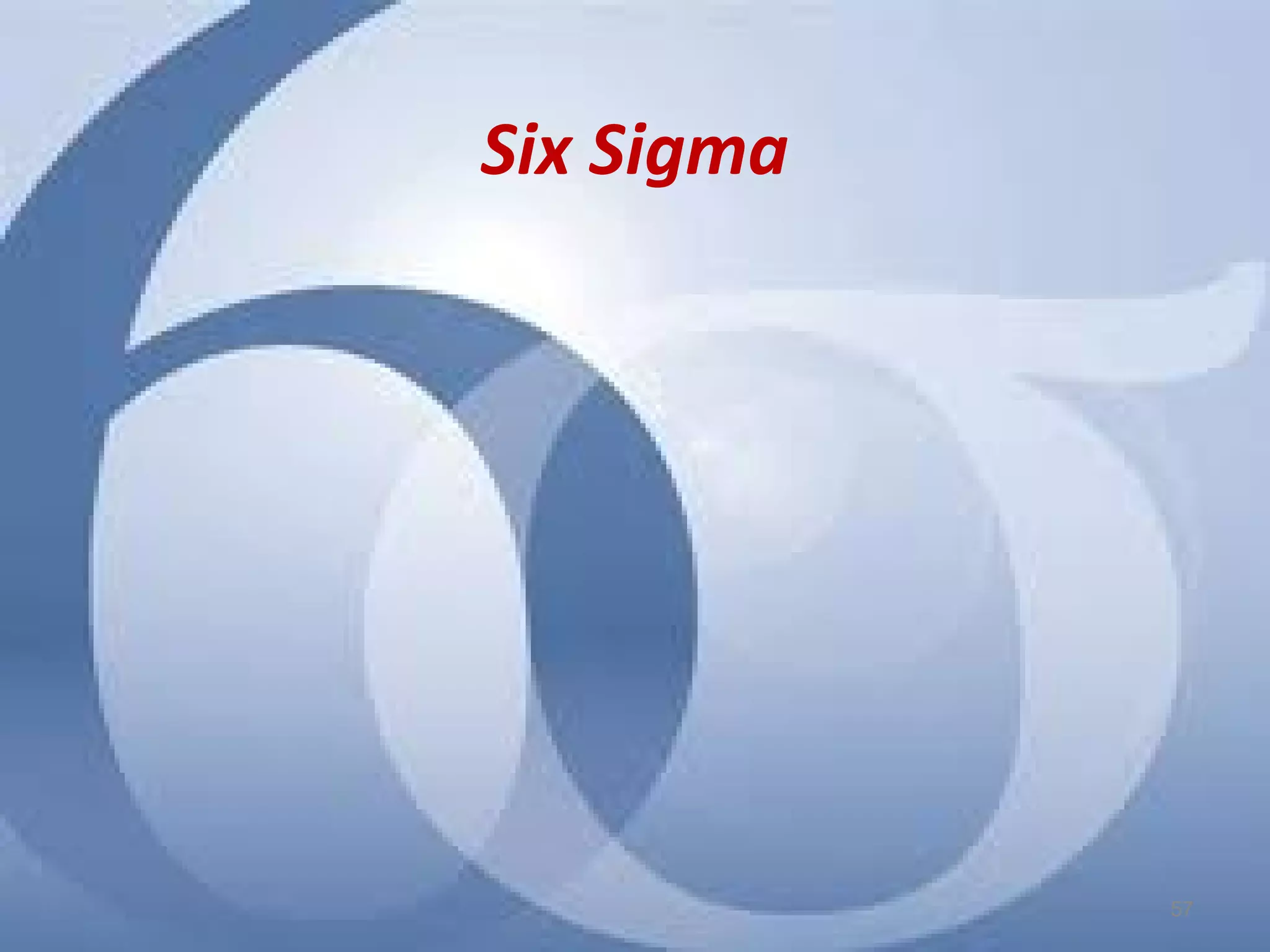 Six Sigma
57
 