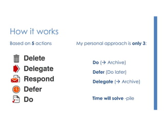 How it works
Based on 5 actions My personal approach is only 3:
Do ( Archive)
Defer (Do later)
Delegate ( Archive)
Time will solve -pile
 