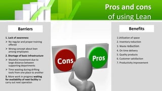 Pros and cons
of using Lean
BenefitsBarriers
1.Utilization of space
2. Inventory reduction
3. Waste reduction
4. On time delivery
5. Quality products
6. Customer satisfaction
7. Productivity improvement
1. Lack of awareness
 No regular and proper training
offered
 Wrong concept about lean
among employees
2. Shortage of basic infrastructure
 Wasteful movement due to
large distance between
supporting departments
 Time wasting during drifting
tools from one place to another
3. More work in progress waiting
for availability of next facility to
carry out next operation
 