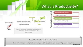What is Productivity?
The wealthy nations they are the productive nations”
“Productivity makes you wealthy, it allows you to support high wages, it allows you to support high returns on capital”
Michael Porter
•Output ÷ (single input)
Partial Productivity measure
•Output ÷ (multiple inputs)
Multi-factor Productivity measure
•Output ÷ (total inputs)
Total Productivity measure
Productivitymeasured
 