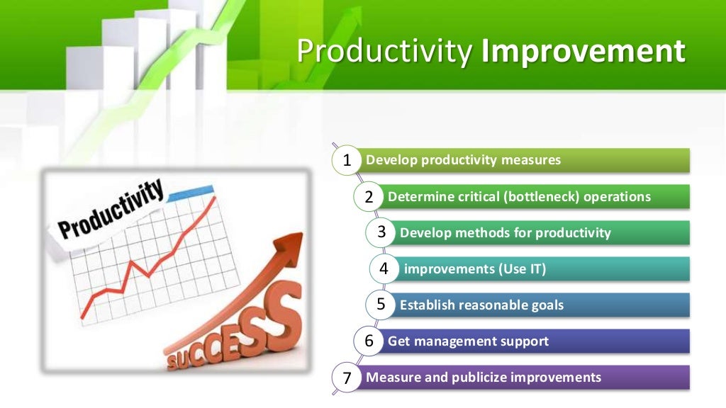 Productivity enhancement using lean