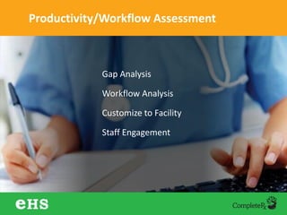 Productivity/Workflow Assessment
Gap Analysis
Workflow Analysis
Customize to Facility
Staff Engagement
 