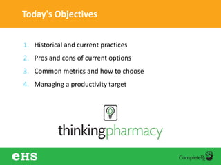 Today's Objectives
1. Historical and current practices
2. Pros and cons of current options
3. Common metrics and how to choose
4. Managing a productivity target
 