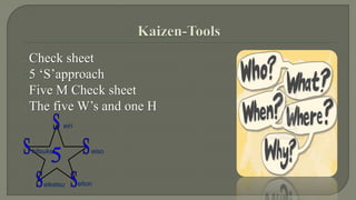 Check sheet 
5 ‘S’approach 
Five M Check sheet 
The five W’s and one H 
eiri 
eiso 
hitsuke 
eiketsu eiton 
 