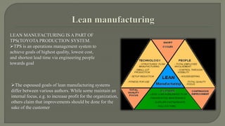 LEAN MANUFACTURING IS A PART OF 
TPS(TOYOTA PRODUCTION SYSTEM. 
TPS is an operations management system to 
achieve goals of highest quality, lowest cost, 
and shortest lead time via engineering people 
towards goal 
The espoused goals of lean manufacturing systems 
differ between various authors. While some maintain an 
internal focus, e.g. to increase profit for the organization, 
others claim that improvements should be done for the 
sake of the customer 
 