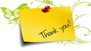 Productivity for BMS student