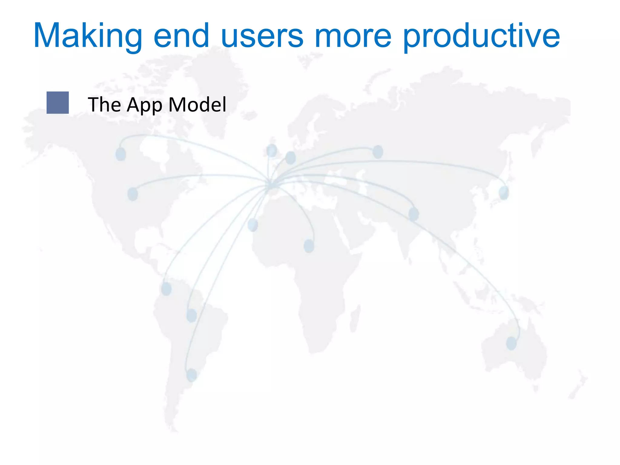 Making end users more productive
The App Model

 