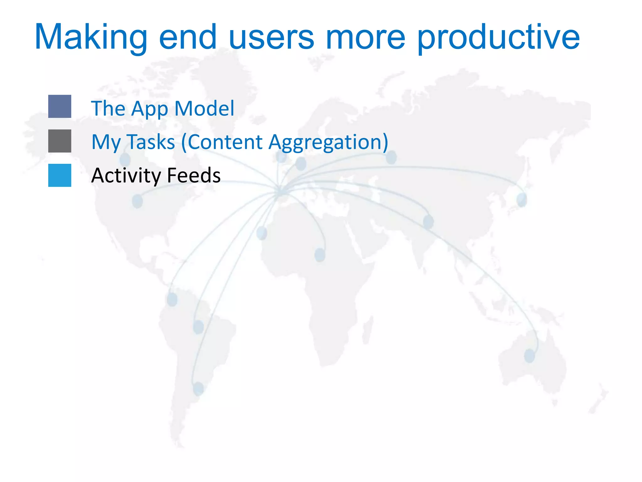 Making end users more productive
The App Model
My Tasks (Content Aggregation)
Activity Feeds

 
