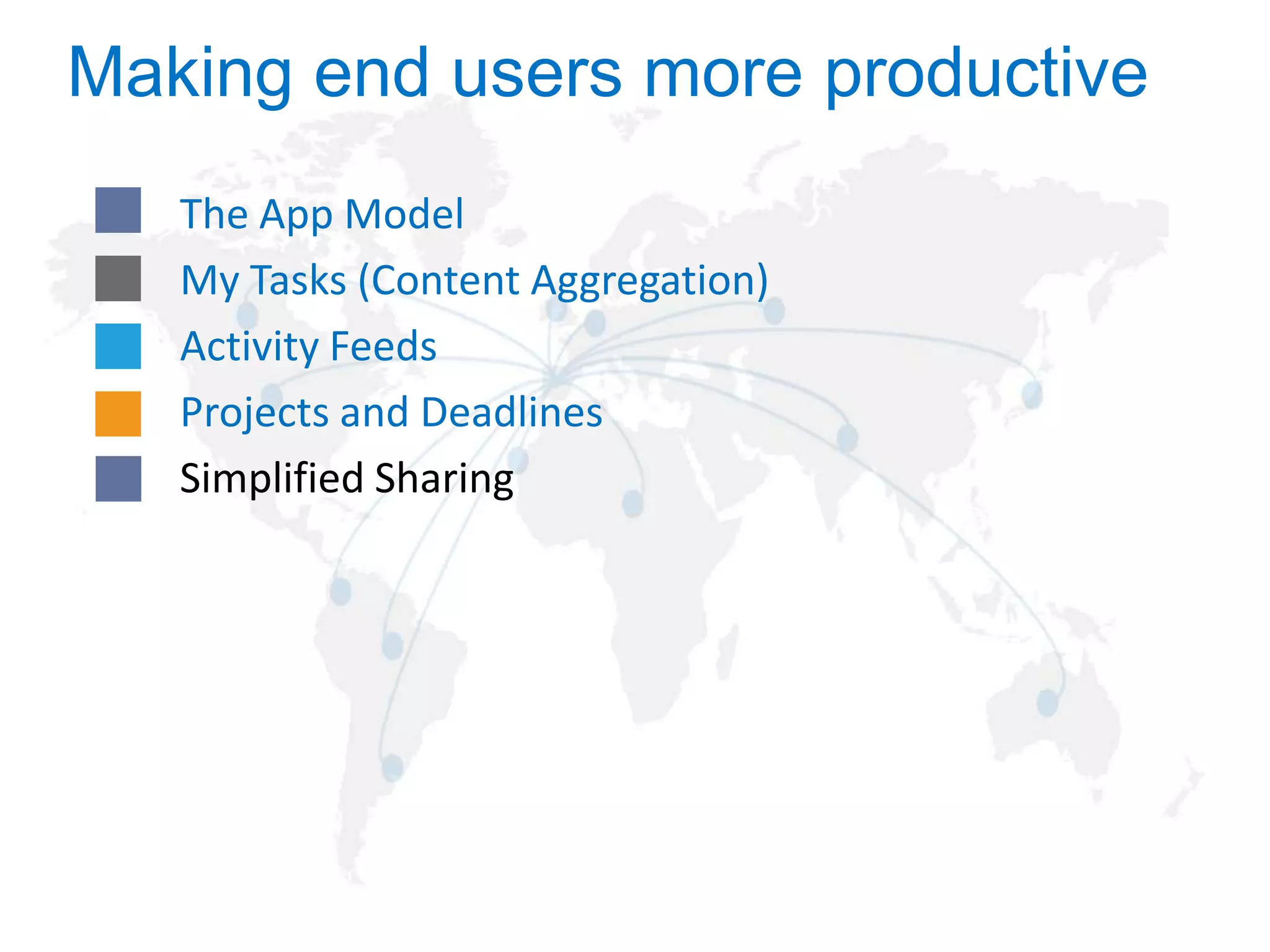 Making end users more productive
The App Model
My Tasks (Content Aggregation)
Activity Feeds
Projects and Deadlines
Simplified Sharing

 