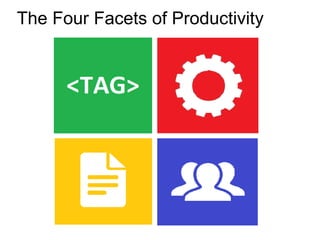 The Four Facets of Productivity

 
