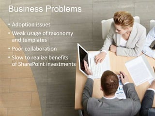 Business Problems
• Adoption issues
• Weak usage of taxonomy
and templates
• Poor collaboration
• Slow to realize benefits
of SharePoint investments

 