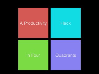 A Productivity
in Four
Hack
Quadrants
 