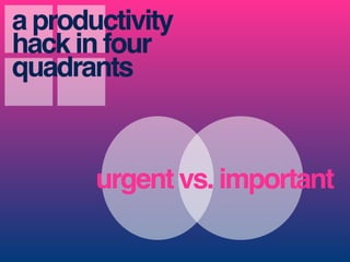 urgent vs. important
a productivity
hack in four
quadrants
 