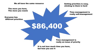 $86,400
$86,400
We all have the same resource
It is not how much time you have,
but how you use it
Setting priorities is easy,
sticking to them is hard
The more you have,
The more you waste
Everyone has
different priorities
Time management is
really an issue of priority
Time management is
really self-management
 