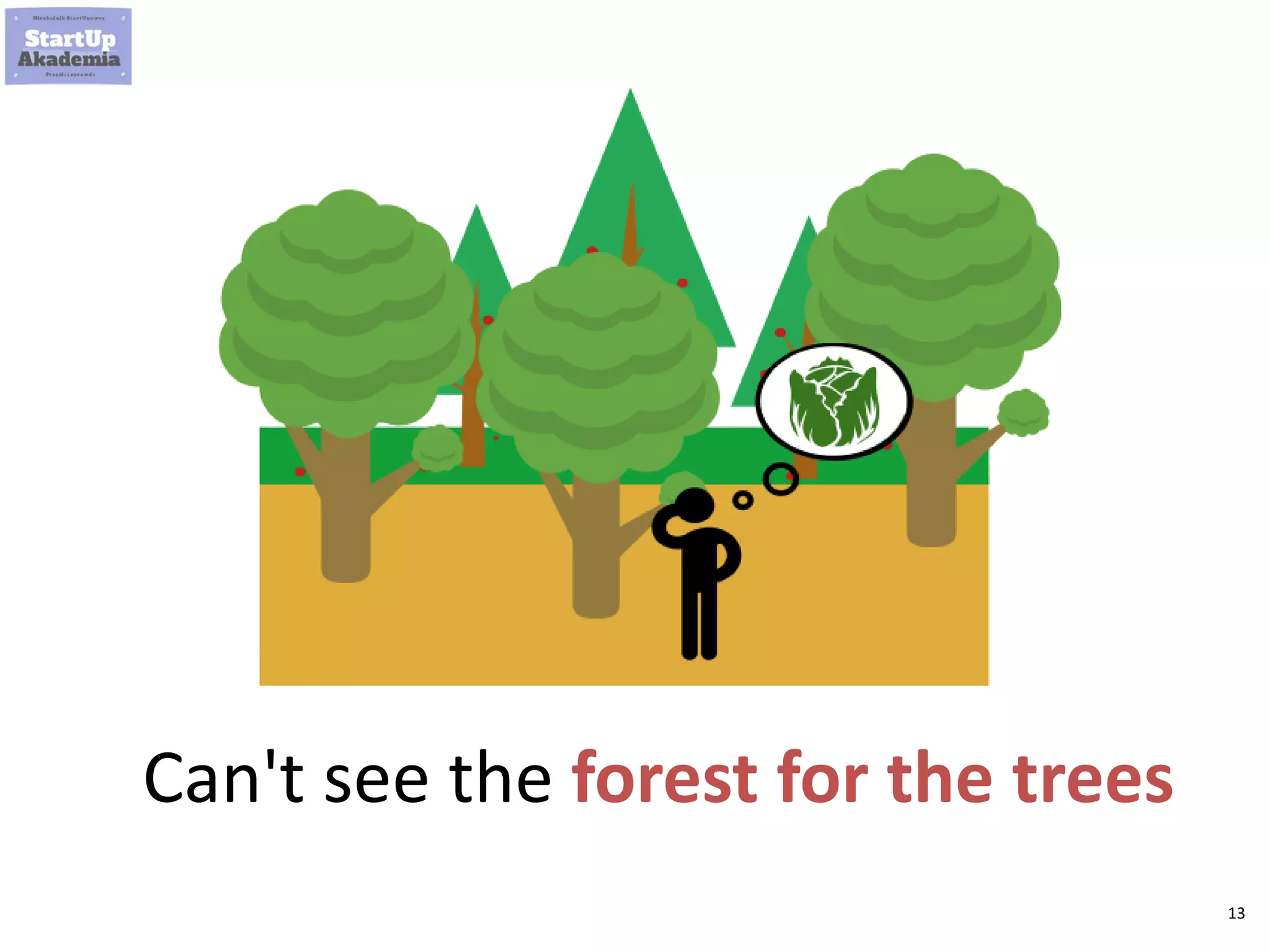 13
Can't see the forest for the trees
 